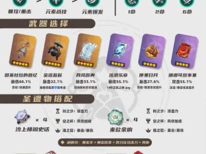 这波血赚！原神26上半卡池复刻角色全解析，抽前必看！
