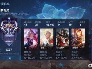 王者荣耀金蝉必练队友盘点！这5个同阵营英雄堪称上分神器