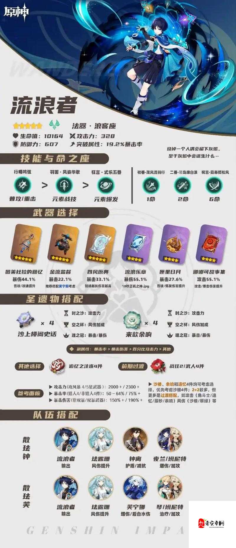 这波血赚!原神26上半卡池复刻角色全解析,抽前必看!